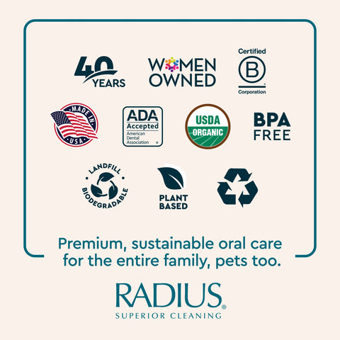 Organic Canine Dental Kit with FREE Critter Case